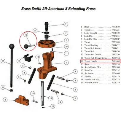 TURRET HANDLE (#7991465). Originální náhradní díl pro přebíjecí lis Lyman Brass Smith All-American 8 Turret Press (#7040750).